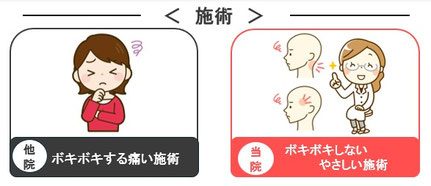 誰でも受けられる優しい施術