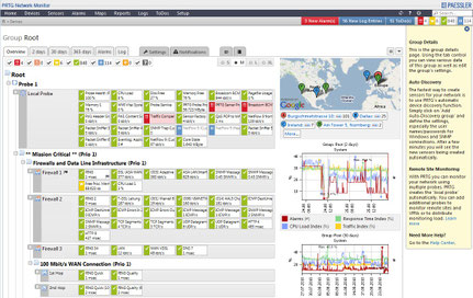 IMC Technologies, PRTG, Network Monitoring, DR Plans, Network Alerts, System Downtime, Tralee, Co. Kerry