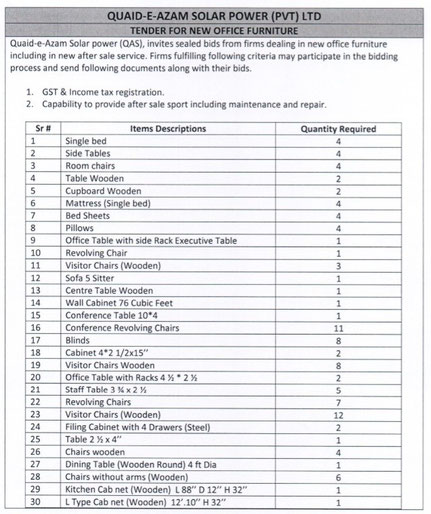 Tender Notice for Furniture - 12/12/2014