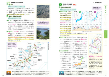 高校受験　社会　教材　