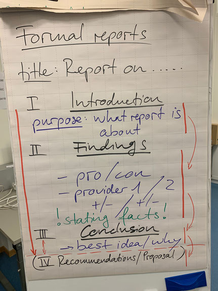 Structure of Formal Reports