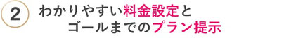 わかりやすい料金設定とゴールまでのプラン設定