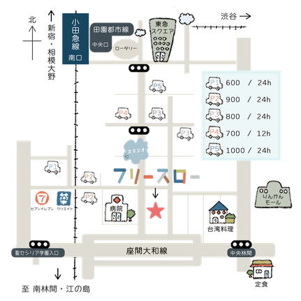 スタジオフリースロー　地図　田園都市線　小田急線　中央林間　町田　大和　相模原　