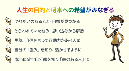 ［チャート］人生の目的と将来への希望がみなぎる