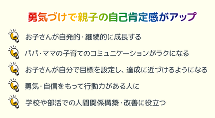 ［チャート］人生の目的と将来への希望がみなぎる