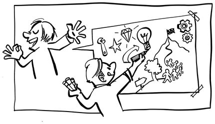 Graphic recording , Visuellen Notizen, visual Recording, Scribe, bildhaftes Protokoll, Sketchnote