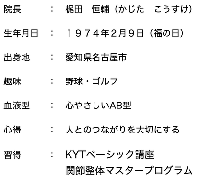 院長プロフィール　名前・生年月日・出身地・趣味・血液型・モットー・心得。愛知県東海市の頭痛専門みらくる整体院。