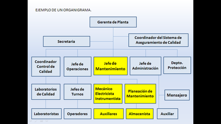 Click en la imagen para descargar el documento.