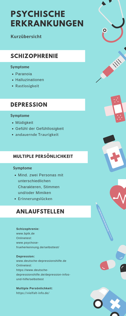 Depression Infografik Schizophrenie psychische Erkrankungen