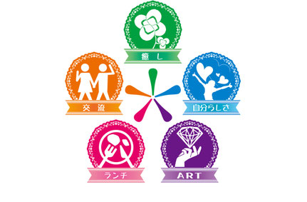 自分のケアと交流、感覚を磨いて喜びを分かち合えることは幸せ!