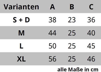 Maße Abdeckhauben