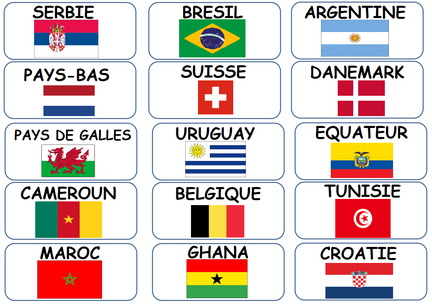 étiquettes des pays avec drapeaux pour classement des groupes Coupe du monde de football 2026 en classe