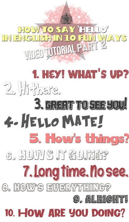 Infographic for 'How to say 'Hello' in English' with examples like 'What's up' 'How's it going?'