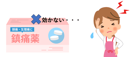 効かない鎮痛剤を飲み続ける不安をどうしたら良いかわからない