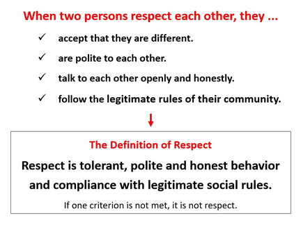definition: Respect is tolerant, polite and honest behavior and compliance with legitimate social rules - www.learn-study-work.org