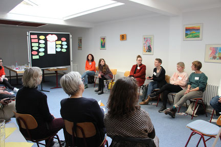 Im Workshop wurde über Alltagsrassismus diskutiert. Foto: Christiane Dillig