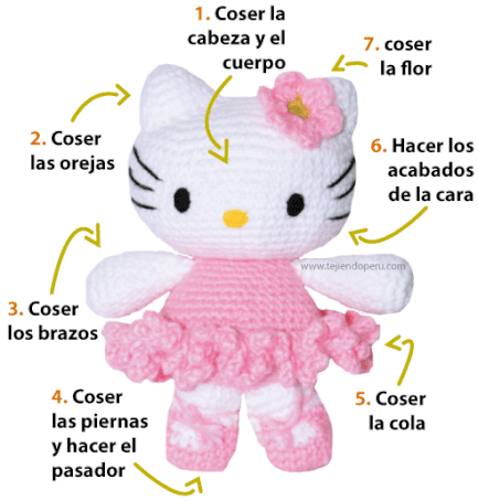 Tutorial: hello kitty bailarina tejida a crochet (amigurumi) - Hello kitty ballet dancer