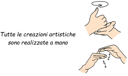 rappresentazioni grafiche dei segni A-MANO e TUTTO (lingua dei segni italiana) di Francesca Romana Rosa