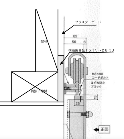 バーンドア金物取付図面