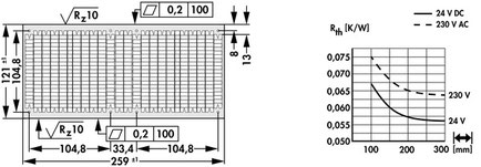 LA-HB-2 | ハイパフォーマンス軸流ファン付きヒートシンク（259mm x 121 mm）
