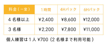 Rスタジオの料金表(福岡のスタジオ 音楽堂PLUM)