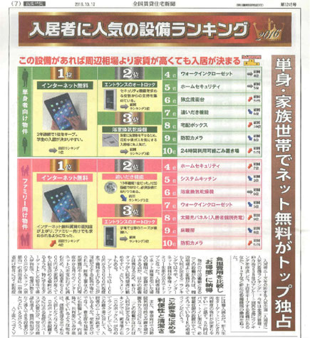 入居者に人気の設備ランキングが全国賃貸住宅新聞第1245号に掲載