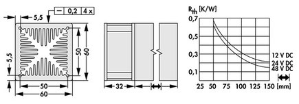 LAM-6-100-24V | 基板実装用軸流ファン付きヒートシンク |Fischer Elektronik