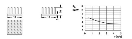 ICK S 18x18x10  | 6.8 - 3 K/W | フィッシャー | 角型ピンヒートシンク