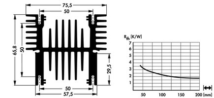 Fischer Elektronik SK617 アルミ押出ヒートシンク トランジスタ固定スプリング用