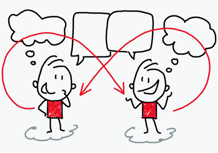 Scrum Training Scrum Was ist das Blog projecDo