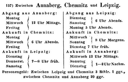 Fahrplan der Postkutschen von 1840