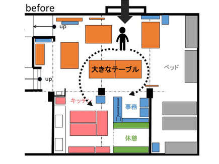 コージースタイル 横須賀 横浜 逗子 葉山 三浦 片づけサポートサービス 片づけ代行サービス 片づけビフォーアフター 片づけたい 介護施設