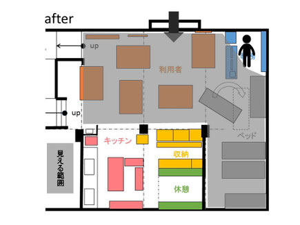 コージースタイル 横須賀 横浜 逗子 葉山 三浦 片づけサポートサービス 片づけ代行サービス 片づけビフォーアフター 片づけたい 介護施設