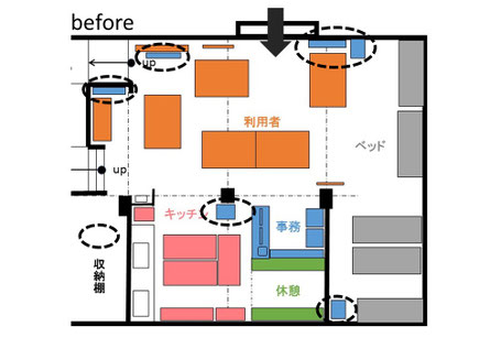 コージースタイル 横須賀 横浜 逗子 葉山 三浦 片づけサポートサービス 片づけ代行サービス 片づけビフォーアフター 片づけたい 介護施設