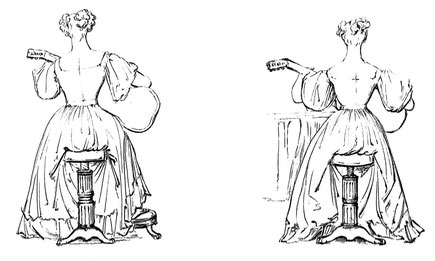 D. Walker: Exercises for Ladies. 1836. Plate III.