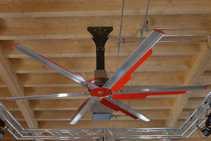 Ventilazione