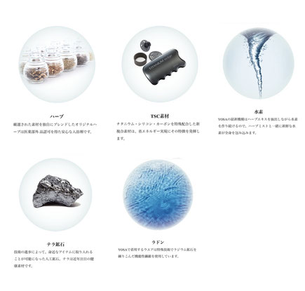 yosa 全身ミストサウナ
