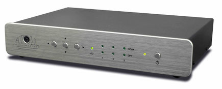 DA-Wandler DAC