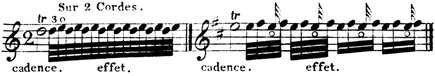P. F. O. Aubert: Nouvelle Méthode pour la Lyre ou Guitarre. 1810. S. 7.