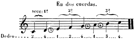 D. Aguado: Nuevo Método para Guitarra. 1843. § 219.
