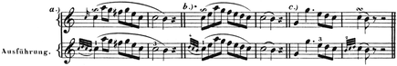 J. N. Hummel: Anweisung zum Piano-Forte-Spiel. 1828. S. 390.