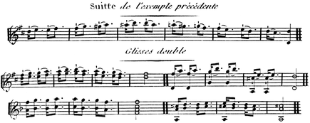 A. Lemoine: Nouvelle Méthode de Guitarre. 1803. S. 20.