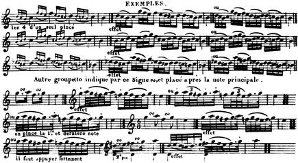 J.-B. Mathieu: Méthode de Guitarre. 1825. S. 13.