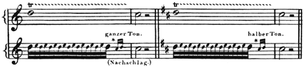 J. N. Hummel: Anweisung zum Piano-Forte-Spiel. 1828. S. 387.
