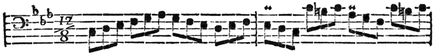 J. P. Kirnberger: Die Kunst des reinen Satzes in der Musik Bd. 2/1. 1776. S. 124.