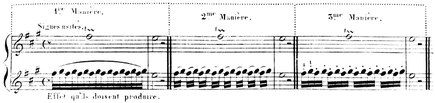 F. Carulli: Méthode Complette pour Guitare. Troisième Edition. 1822. S. 40.