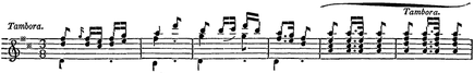 D. Aguado: Nuevo Método para Guitarra. 1843. Parte II Secc. 1. S. 55.