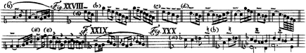C. P. E. Bach: Versuch über die wahre Art das Clavier zu spielen. Bd. 1. 1753. Tab. IV. Fig. XXVIII.
