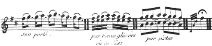 J.-B. Phillis: Nouvelle Méthode Pour la Lyre ou Guitarre. 1799. S. 10.