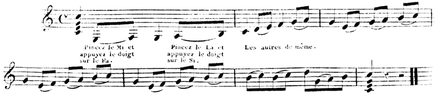 F. Carulli: Méthode Complette Pour Guitare ou Lyre. Seconde Edition. 1819. S. 30.